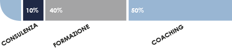 10-40-50A 10-40-50A